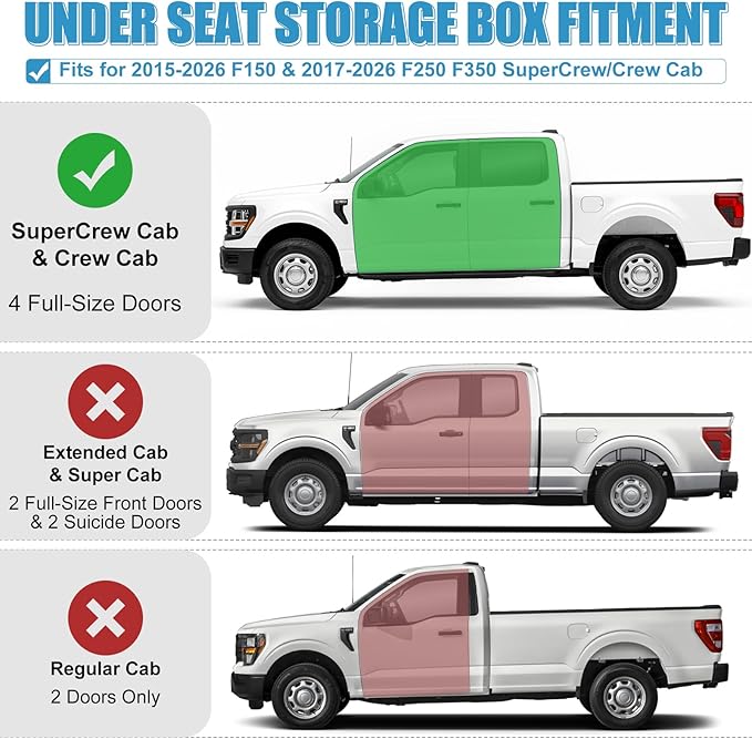 F150 Under Seat Storage Molle Panel for 2015-2026 Ford F150 & 2017-2026 F250 F350 Super Duty Supercrew/Crew Cab Interior Accessories, Truck Rear Underseat Molle Panel Organizer and Storage Box